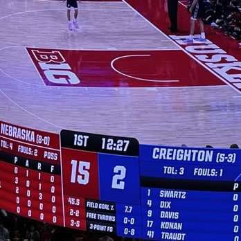 Pinnacle Bank Arena - Nebraska vs Creighton - Stadiums & Arenas Near Me - Lincoln, Nebraska