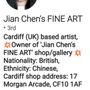 Photo of Jian Chens Fine Art