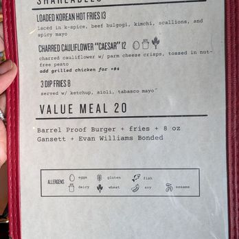 Barrel Proof - Food menu (continued). - Dive Bars Near Me - Atlanta, Georgia