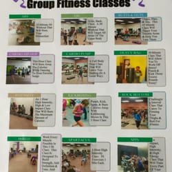 Anytime Fitness - Description of group fitness classes