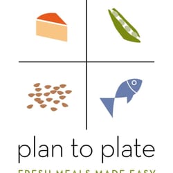 Plan to Plate