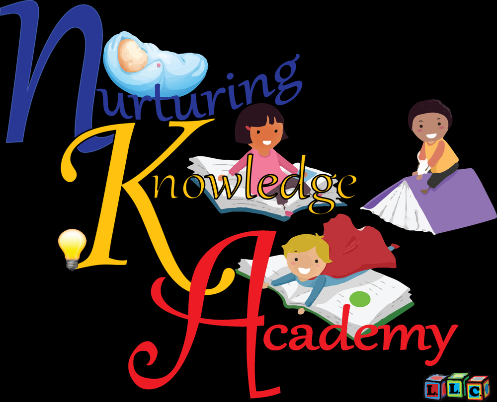 NURTURING KNOWLEDGE ACADEMY LLC - 7504 Haverford Ave, Philadelphia ...