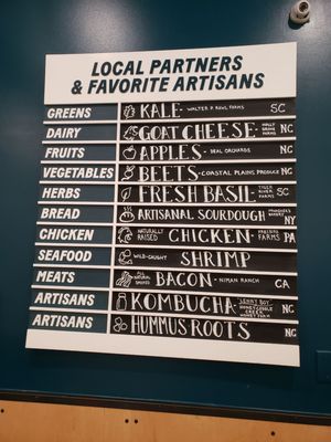 Menu photo 1 Chopt Creative Salad Co. Charlotte, NC