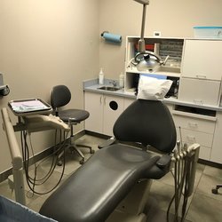 Dentistry On Dundas