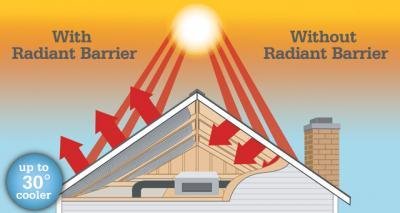 Slide of John's Roofing