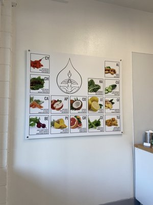 Juice House Co. • Napa by null