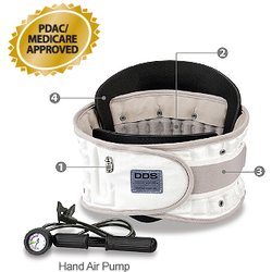 American Kinetics Lab - Best US Traction Device