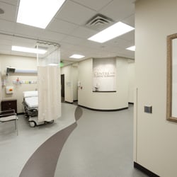 Centre For Plastic Surgery - AAAASF Accredited Private Surgical Facility