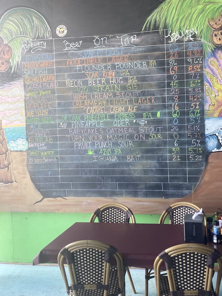 Twisted Craft & Creamery Image