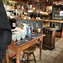 Cafe Des Artistes