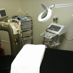 Skincare Laser