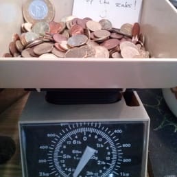 Tip the scales! :D Tip the scales! :D