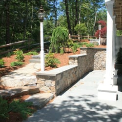 John Fougere Inc