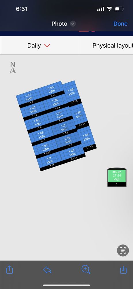 Slide of Pie Fuerza