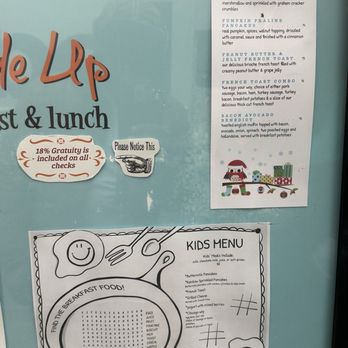 Sunny Side Up Breakfast & Lunch - Breakfast & Brunch Near Me - Chicago, Illinois Sunny Side Up Breakfast & Lunch - Breakfast & Brunch Near Me - Chicago, Illinois
