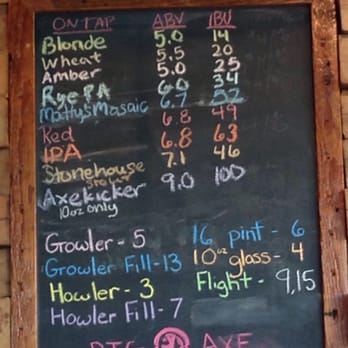 Big Axe Brewing - Breweries Near Me - Nisswa, Minnesota