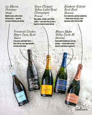 Gelson's Valley Village/NoHo by null