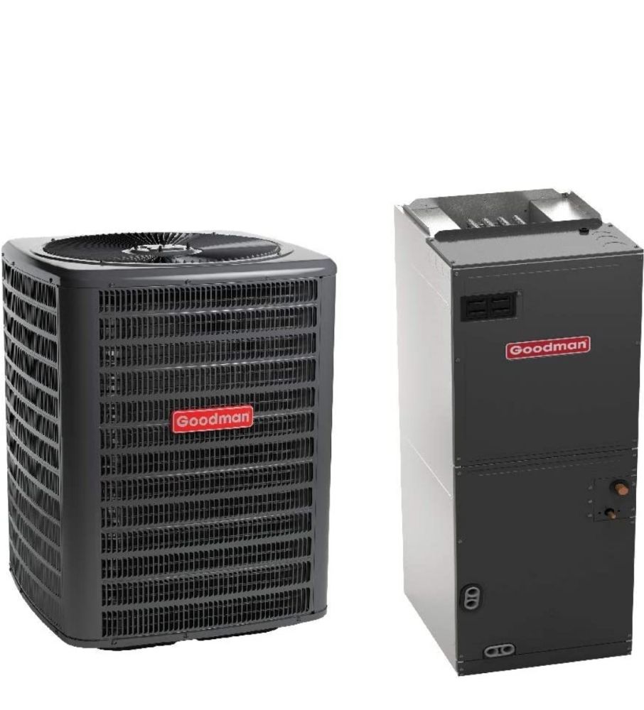 Slide of HVAC Industry & Commercial