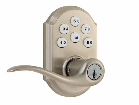 Applied Digital Technologies