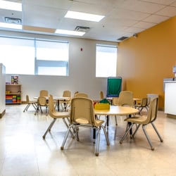 Milestone Montessori