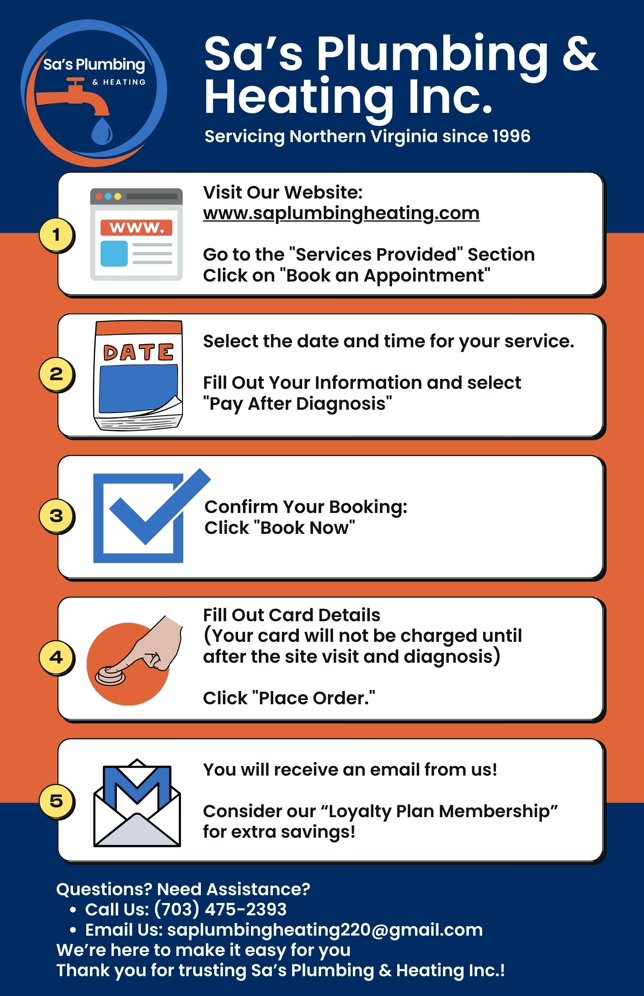 Slide of Sa's Plumbing & Heating