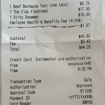 Tipsy Putt - 4% for employee health plan? Now I've seen it all. - Pubs Near Me - South Lake Tahoe, California Tipsy Putt - 4% for employee health plan? Now I've seen it all. - Pubs Near Me - South Lake Tahoe, California