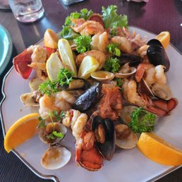 Half Moon Bay Plate