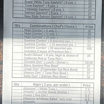 Sushi Ato - Sushi menu - Sushi Bars Near Me - Colorado Springs, Colorado