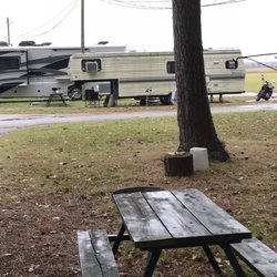 Chesapeake Campground