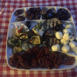 Pod Czarnym Kotem