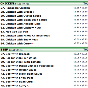 Daikim Express - Online menu as of May 8, 2015. http://www.beyondmenu.com/24708/glen-burnie/daikim-express-glen-burnie-21060.aspx?r=24708#group_1025908 - Chinese Near Me - Glen Burnie, Maryland