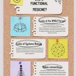 Enlighten Holistic Health - What is functional medicine?