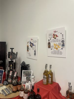 MurLarkey Distilled Spirits by null