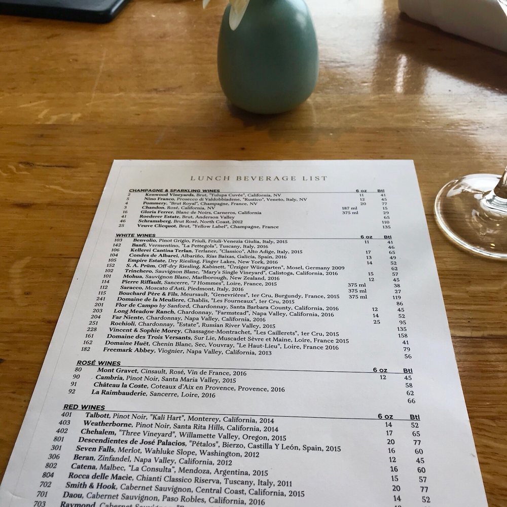 Splashes Restaurant - SPLASHES, Surf and Sand Resort, Laguna Beach, CA! - New American Near Me - Laguna Beach, California Splashes Restaurant - SPLASHES, Surf and Sand Resort, Laguna Beach, CA! - New American Near Me - Laguna Beach, California