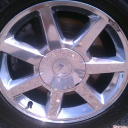 Rims detailed