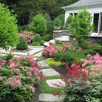 Sitescapes Landscape Design - Masonry/Concrete Near Me - Stony Brook, New York Sitescapes Landscape Design - Masonry/Concrete Near Me - Stony Brook, New York