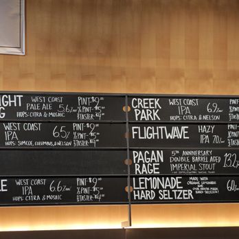 Wondrous Brewing - Breweries Near Me - Emeryville, California Wondrous Brewing - Breweries Near Me - Emeryville, California