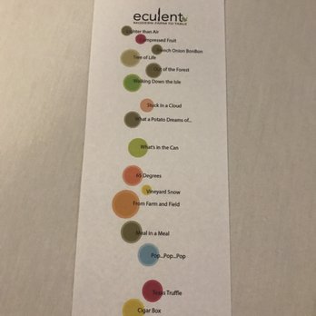 Eculent - New American Near Me - Kemah, Texas