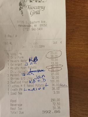 Tuscany Grill by null