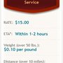 Avik Transportation