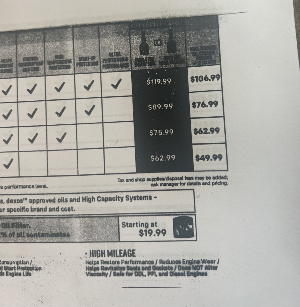 GREASE MONKEY Updated September 2024 12 Reviews 4517 N Sheridan