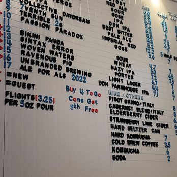 Anecdote Brewing Company - Wall beer plus more menu - Breweries Near Me - Indian Rocks Beach, Florida Anecdote Brewing Company - Wall beer plus more menu - Breweries Near Me - Indian Rocks Beach, Florida