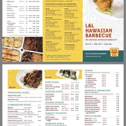 Menu 7/2026