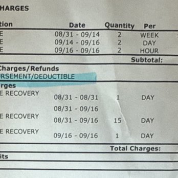 Enterprise Rent-A-Car - The invoice she gave me missing charges - Car Rental Near Me - Riverside, California