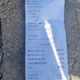 Receipt of overpriced food Receipt of overpriced food