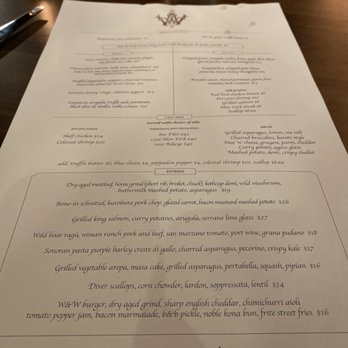 Wren & Wolf - Menu - Cocktail Bars Near Me - Phoenix, Arizona Wren & Wolf - Menu - Cocktail Bars Near Me - Phoenix, Arizona