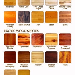 Advanced Flooring and Tile