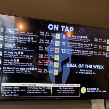 Protector Brewery - Menu 11/2021 - Breweries Near Me - San Diego, California