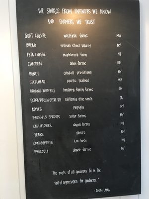 Menu photo 2 sweetgreen - Healthy Salads, Wraps, and Bowls New York, NY Menu photo 2 sweetgreen - Healthy Salads, Wraps, and Bowls New York, NY