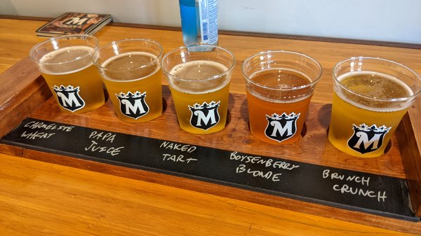 Mully's Brewery by null